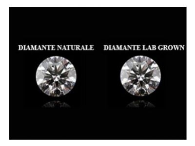 Diamonds produced in the Laboratory: Lab Grown Diamonds: How can they be recogni